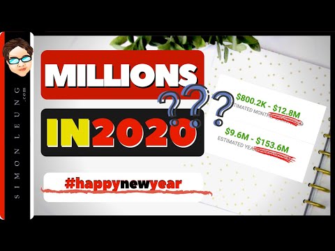 How To Make Money On New Years Eve (EASY WAY To Earn MILLIONS In 2020 WITHOUT Creating Videos!)