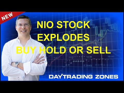 NIO Stock – Buy Hold Sell for 2020